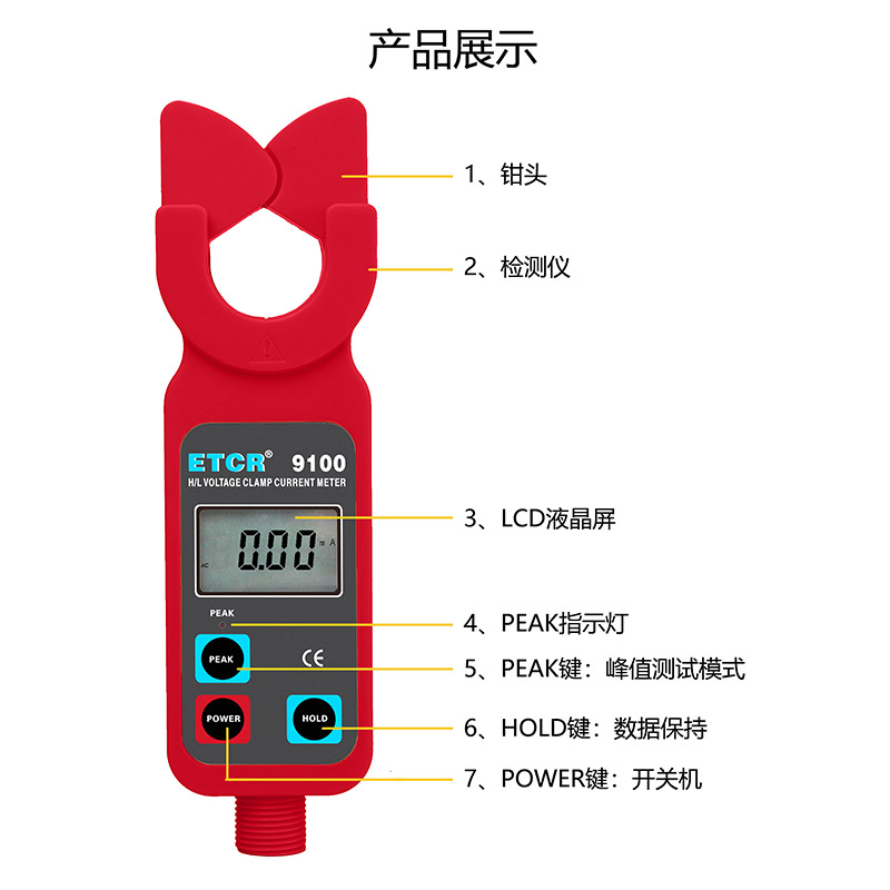 ETCR9100產(chǎn)品展示.jpg